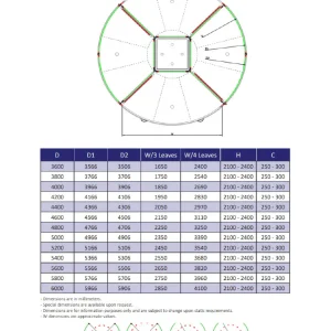Usa Rotativa  STD 6000 - Imagine 4