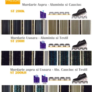 Usa Rotativa  Automata STD 5000 - Imagine 4