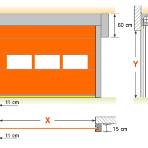 Usa rapida ROLL-lampo - Imagine 2