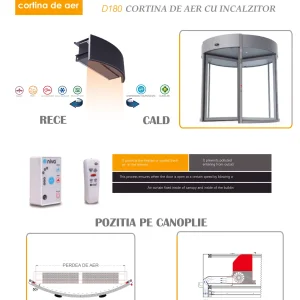 Usa Rotativa  Automata STD 5000 - Imagine 3