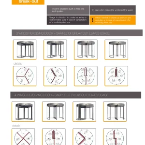 Usa Rotativa  Automata STD 5000 - Imagine 2