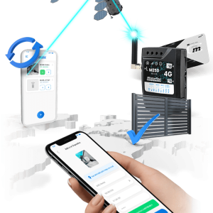 Controller GSM 4G + Bluetooth Motorline M250, SIM inclus - Imagine 2