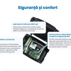 Unitate de control Motorline MC76 - Imagine 4